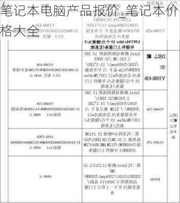 笔记本电脑产品报价 笔记本价格大全